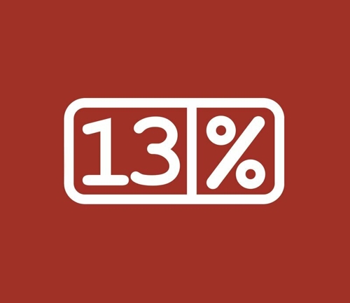 13%